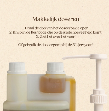 Vitalstyle - Lijnzaadolie 1L