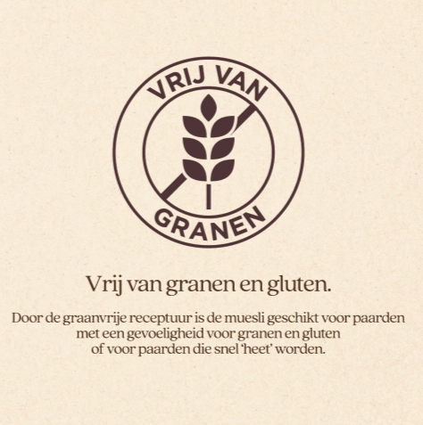 Vitalstyle - Muesli Active&Protein 15kg
