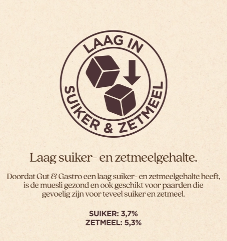 Vitalstyle - Muesli Gut&Gastro