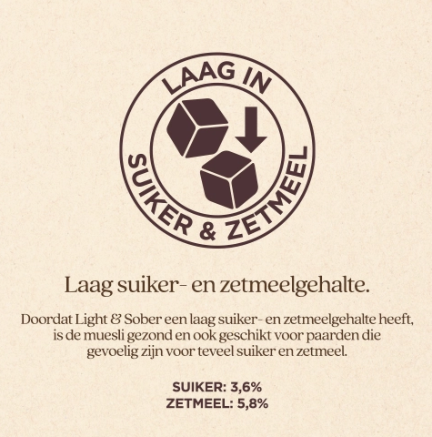 Vitalstyle - Light&Sober 15KG