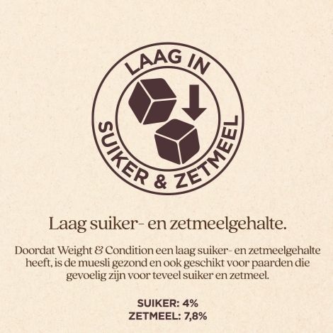 Vitalstyle - Weight & Condition 15KG