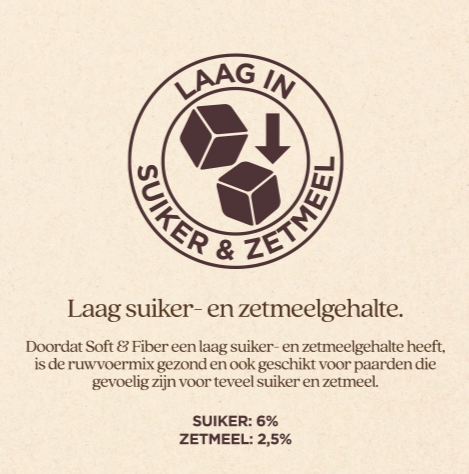 Vitalstyle - Soft&Fiber Ruwvoermix 15kg