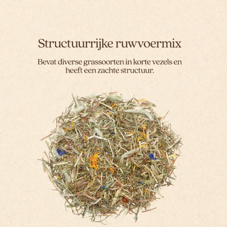 Vitalstyle - Soft&Fiber Ruwvoermix 15kg