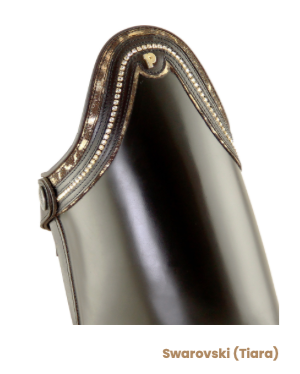 Afspraak plannen Custom Petrie