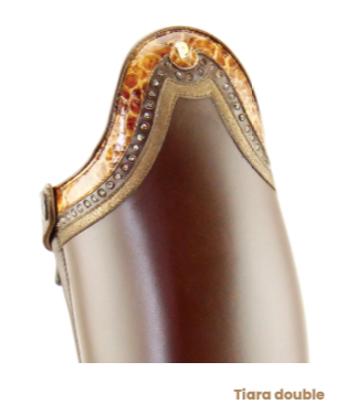 Afspraak plannen Custom Petrie